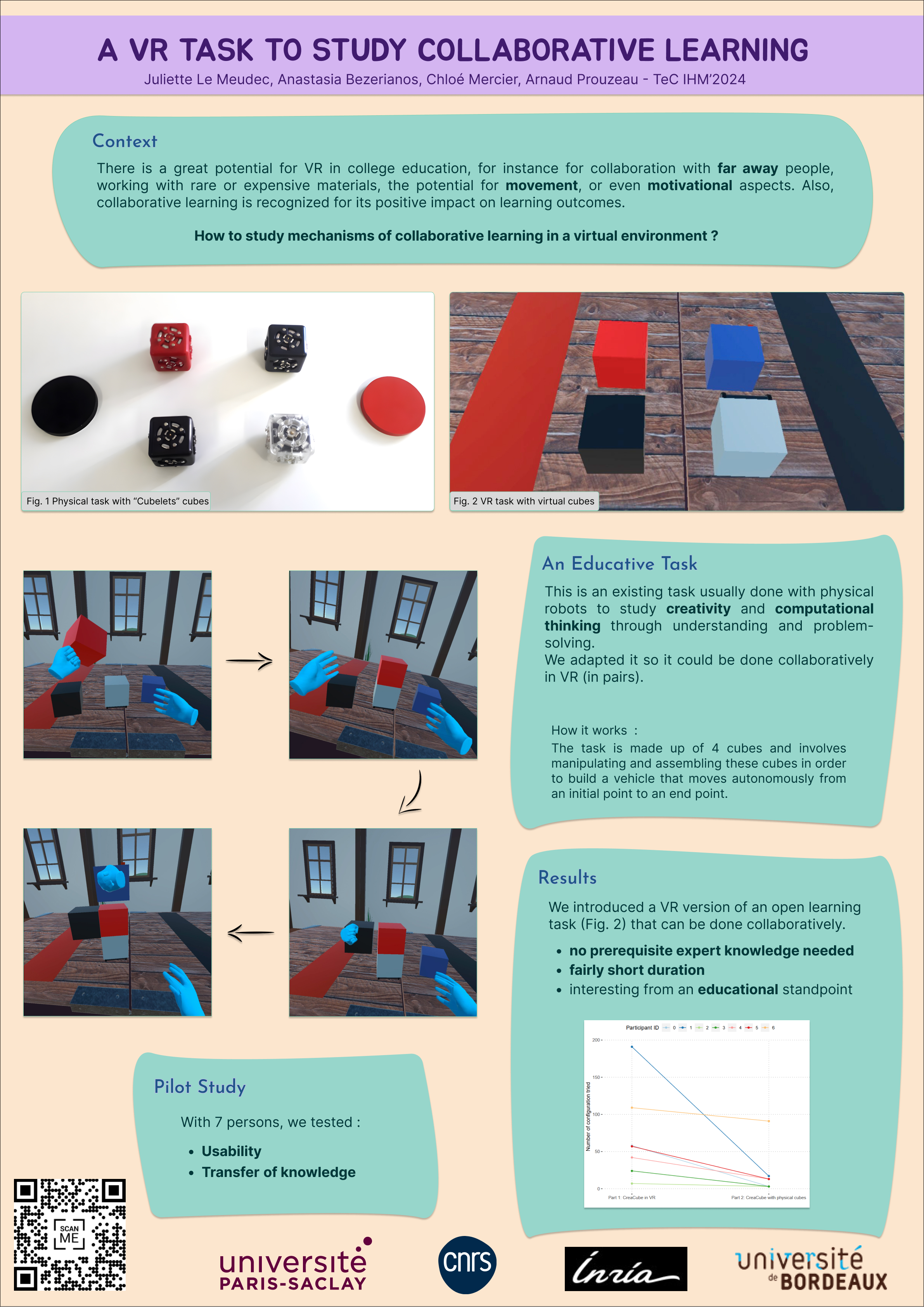 Research Poster of VR Creative Problem-Solving Task